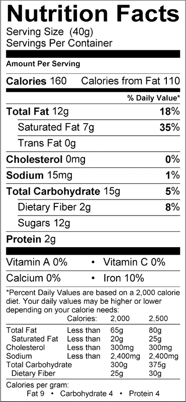 Missionary Chocolates Nutrition Facts